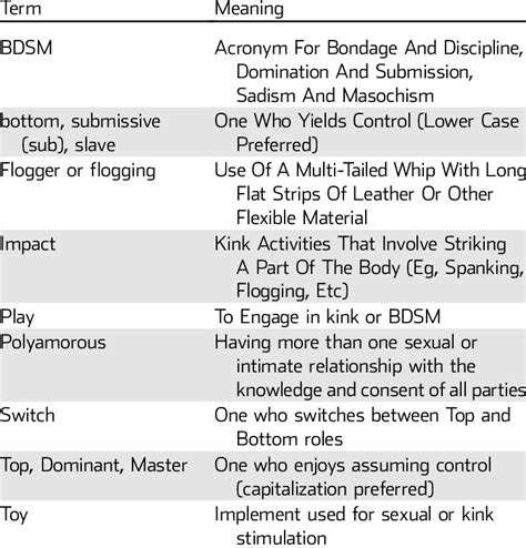 kinks meaning in tagalog